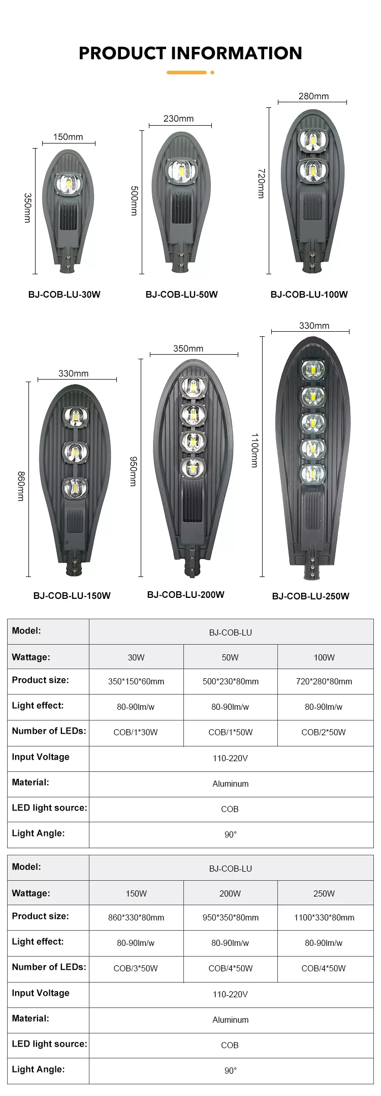 sensor street lamp led street light with motion sensor