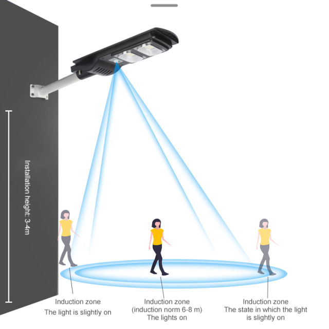 all in one solar street light abs for wholesales and retail - Image 3