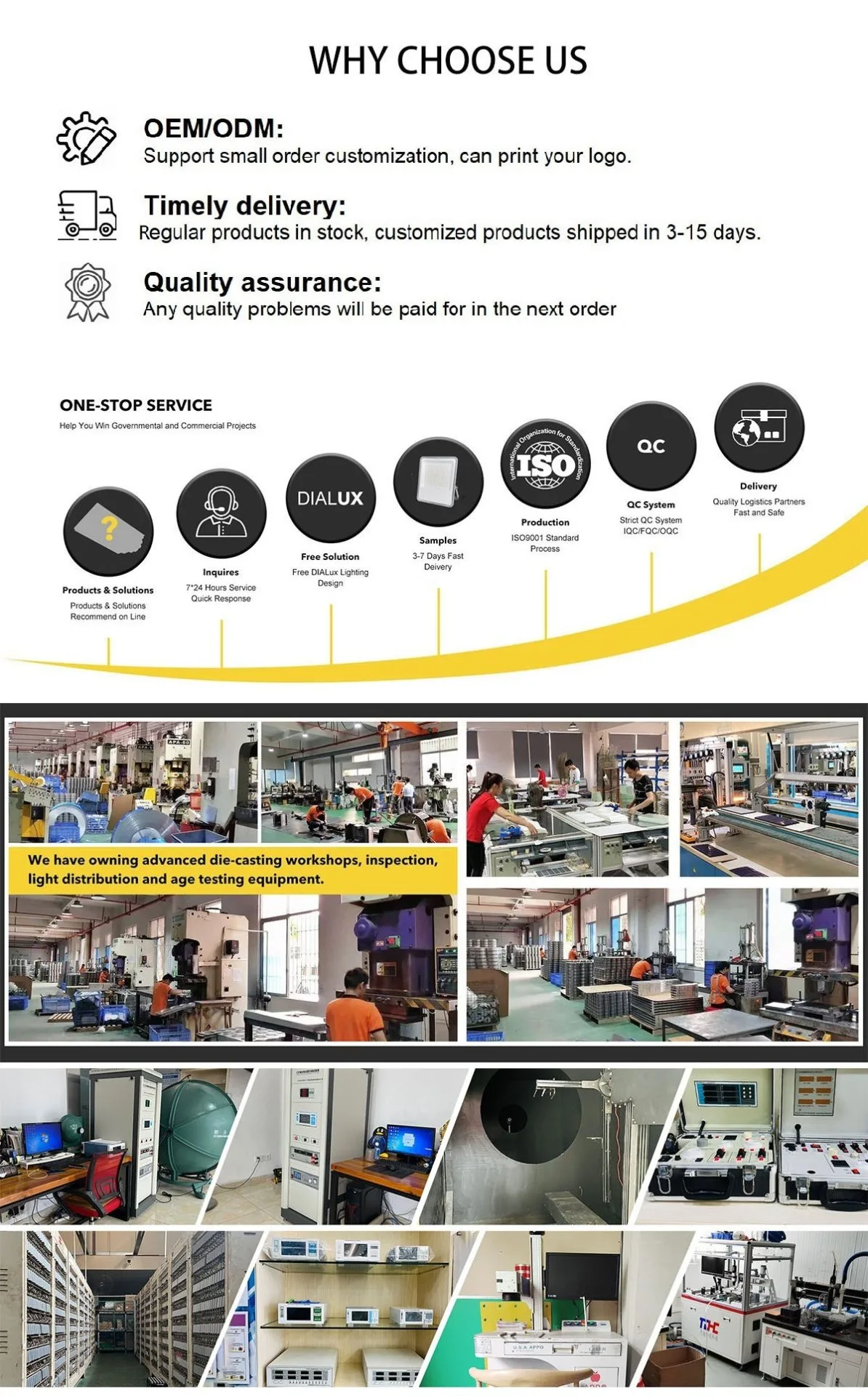 why choose us - guangzhou yaoliang lighting