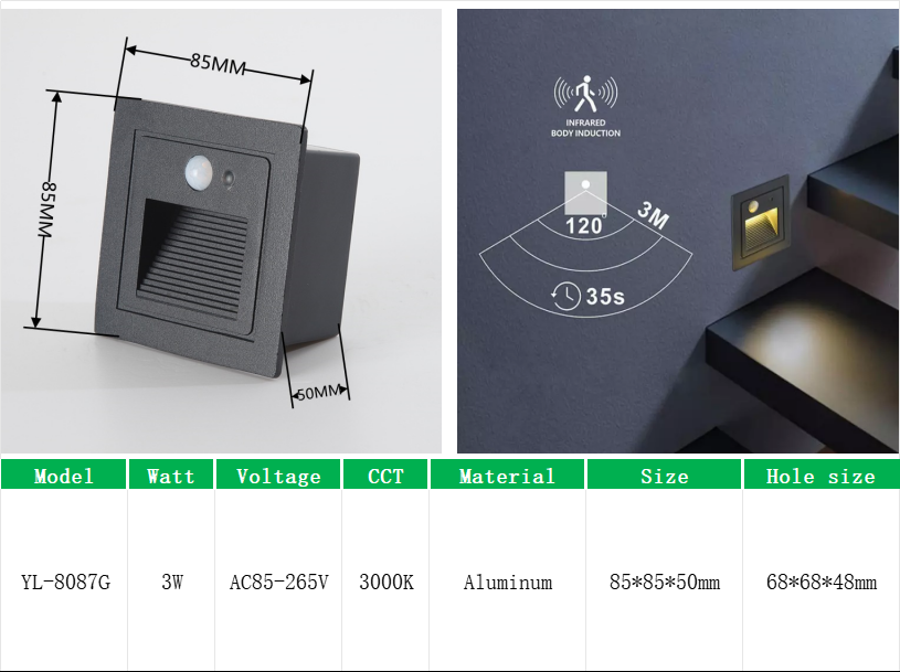 YL-8087G Led Motion Sensor Stair Light for Indoor Corner