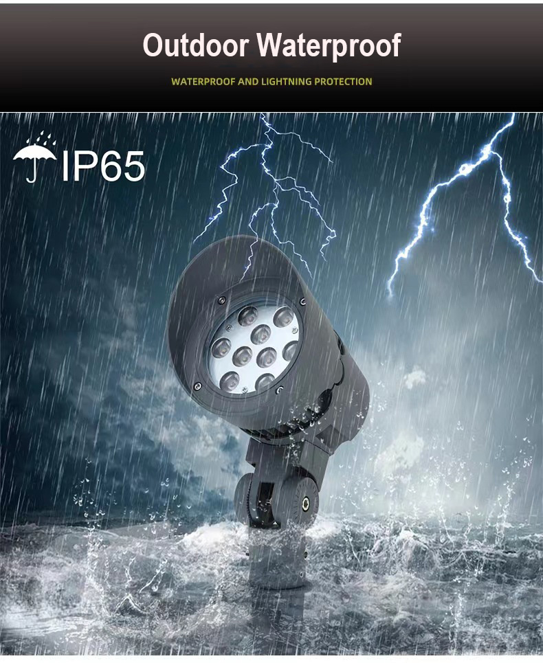 ip65 waterpoof design