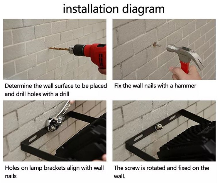 installation steps of led flood light