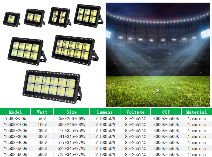 YL608 High Mast Light for Sport and Architectural Lighting