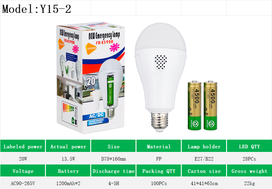 Y15-2 Emergency Light Bulb with 800mah 1200mah Batteries