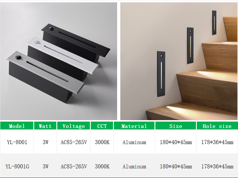 YL-8001G Smart Motion Sensor Step Light Recessed Mounted