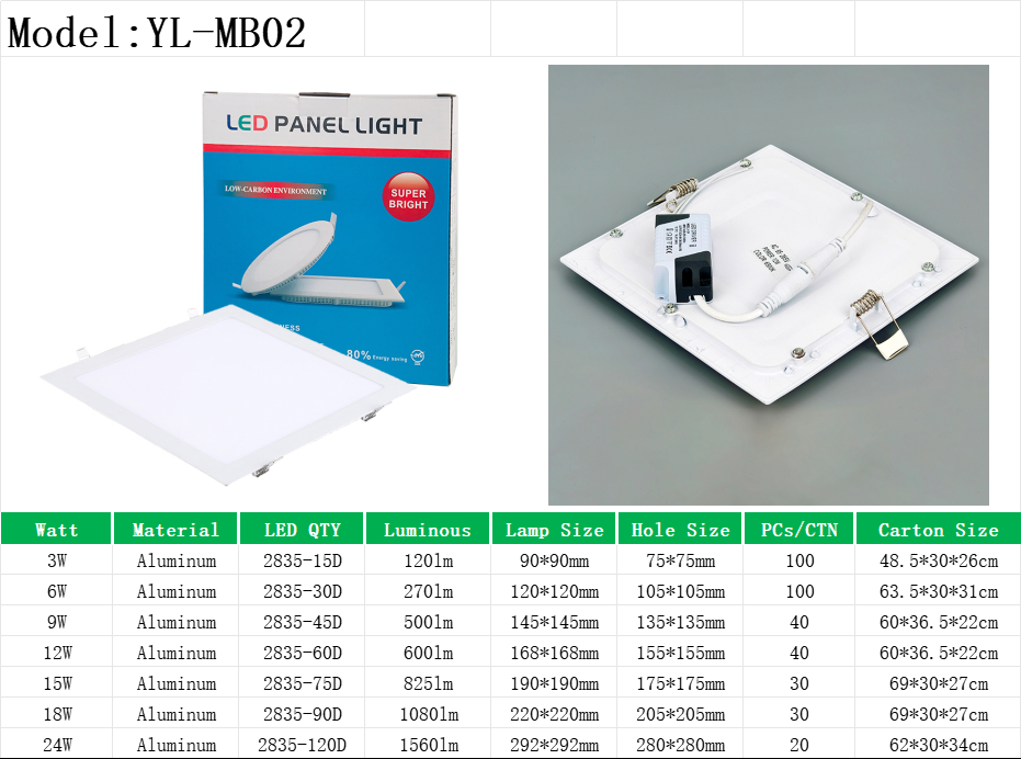 YL-MB02 Square Led Panel Light 3W 6W 9W 12W 15W 18W 24W