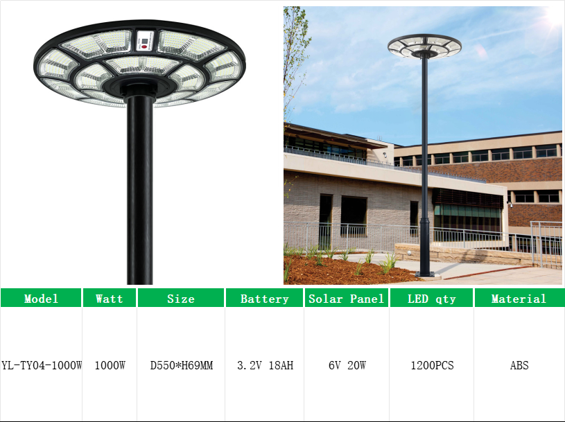 YL-TY04 UFO Solar Street Light for Garden Lighting