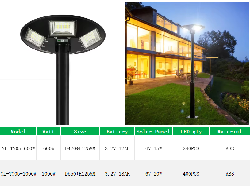 YL-TY05 Round LED UFO Solar Light with Lamp Post