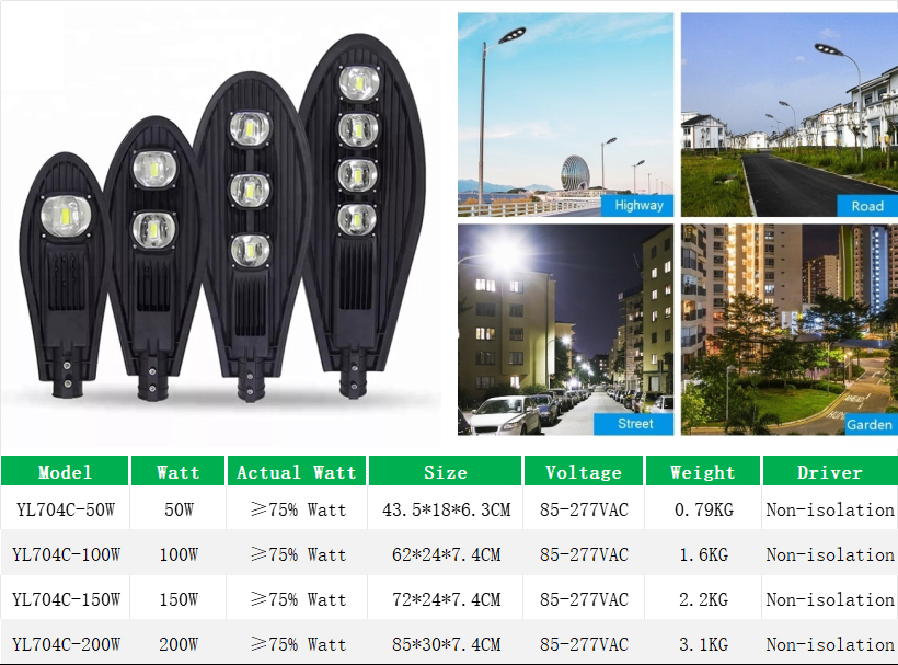 YL703 LED COB Street Light 50W 100W 150W 200W 250W