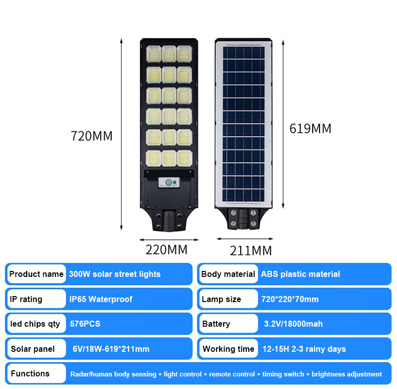 abs led solar street light with inbuilt lithium batteries