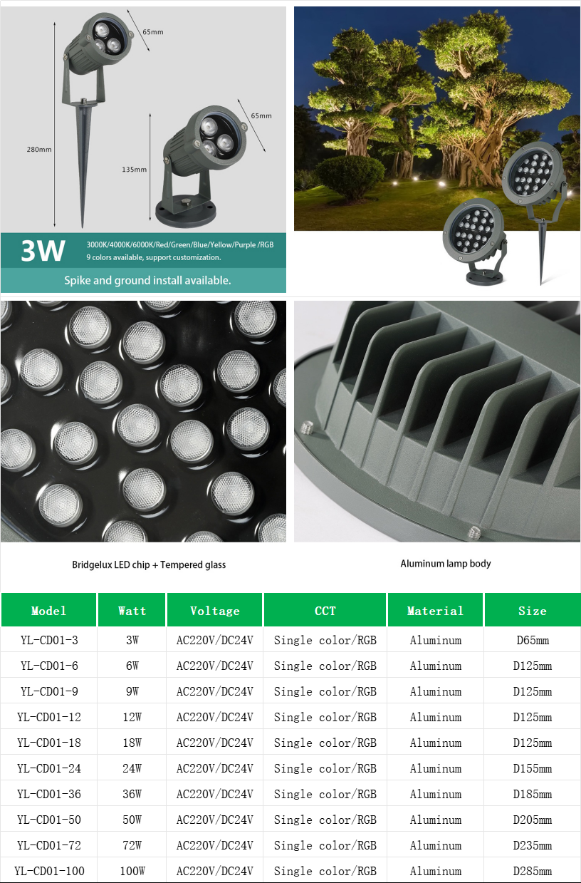 YL-CD01 Outdoor Garden Led Spike Light for Tree Lighting