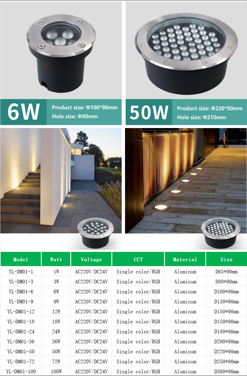 YL-DM01 Round Led Underground Light IP65 Waterproof