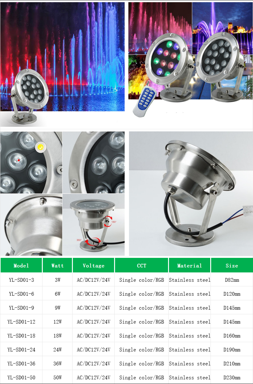 YL-SD01 Led Pool Light with Stainless Steel Lamp Body
