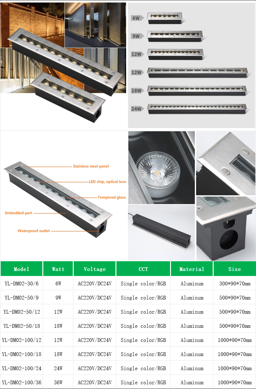 YL-DM02 Long Strip Led Inground Light ip65 waterproof