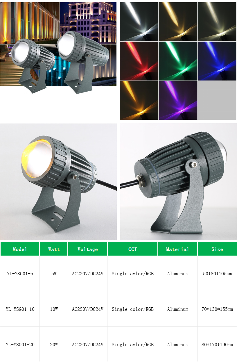 YL-YSG01 Outdoor Garden Spotlights for Building Wall