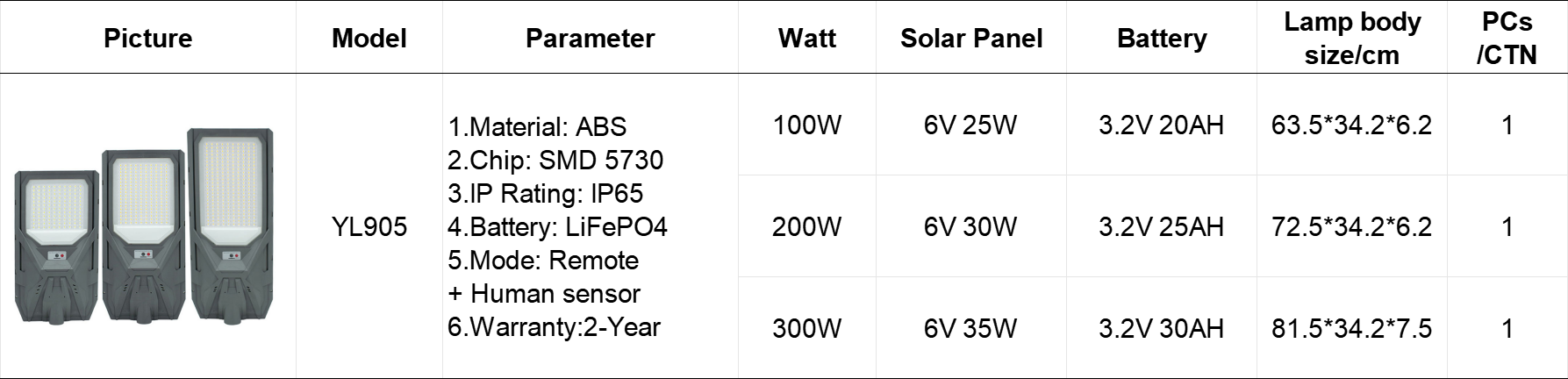 YL905 100W 200W 300W Solar Street Light ABS Large Size