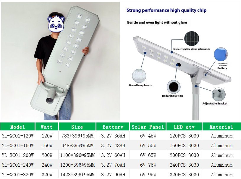 YL-XC01 Aluminum Solar Street Light 300W 400W 500W