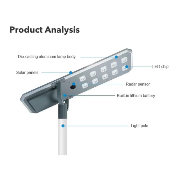 300w 400w 500w 600w High Quality Brightness Aluminum Profile Led Solar Street Lights - Image 3