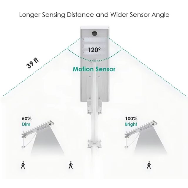 High Quality Integrated Heavy Duty Aluminum Profile Body Led Solar Street lights - Image 3