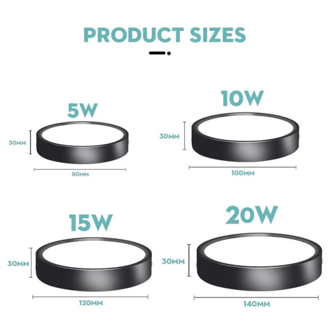 Ultra-thin 5w 10w 15w 20w 25w 30w Factory Outlet Low Price Surface Mounted Iron Shell Led Downlight - Image 7