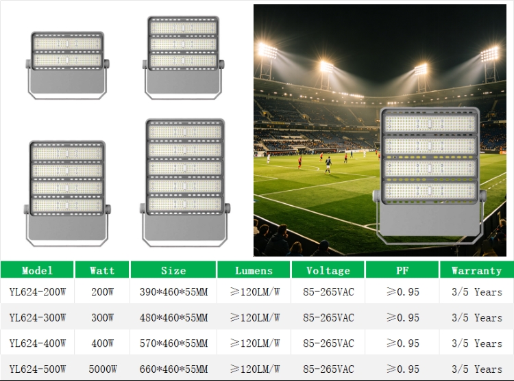 YL624 Modular Flood Lights for Pickleball Badminton Court