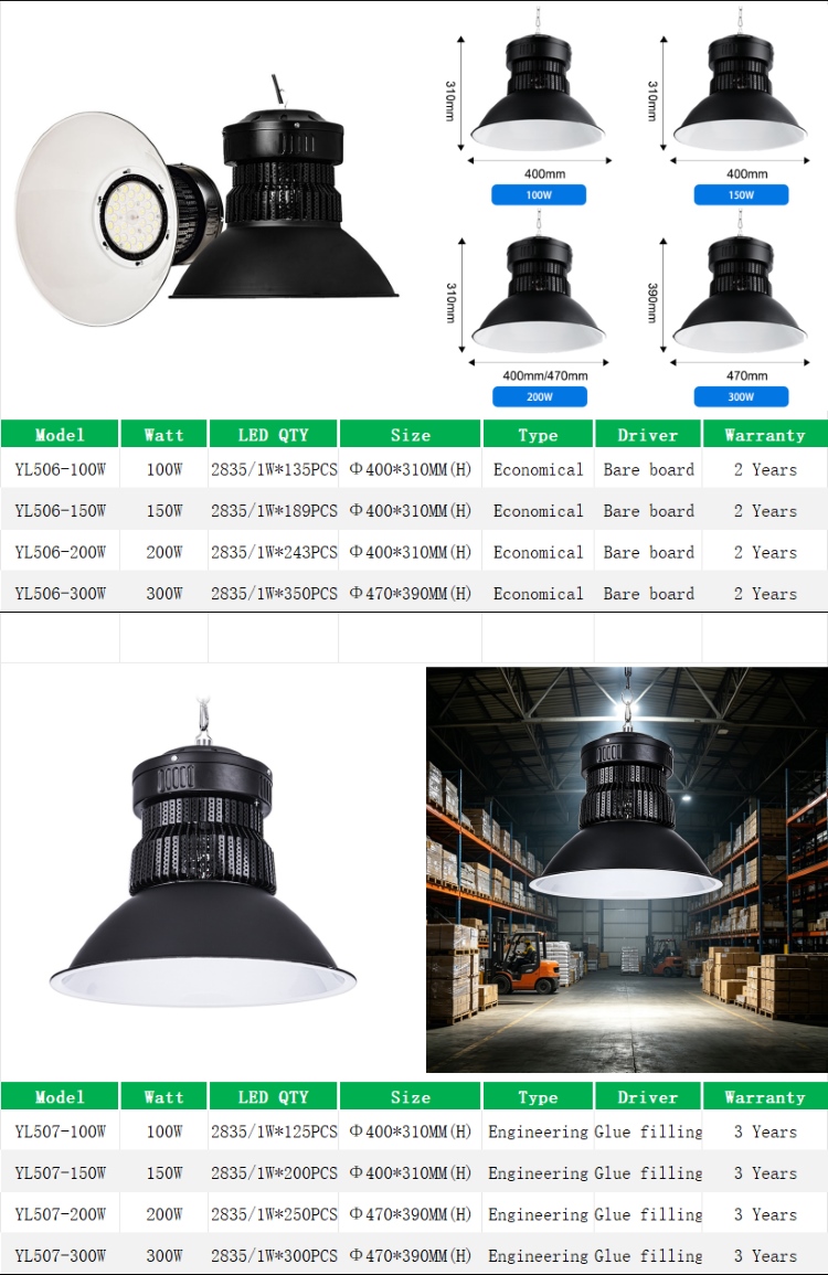 YL506 LED High Bay Lights Black Shell for Factory Lighting
