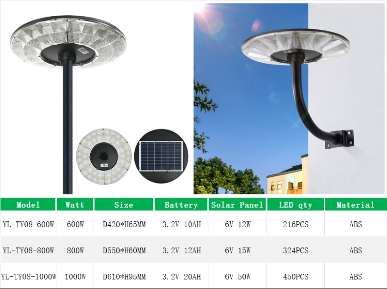 YL-TY08 UFO Solar Garden Lights for Park Plaza Lighting
