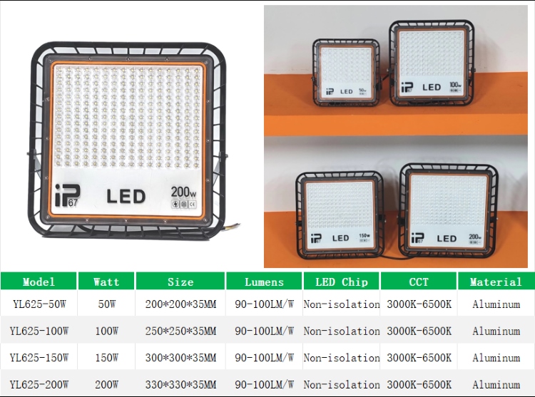 YL625 IP67 Led Flood Lights for Residential Lighting