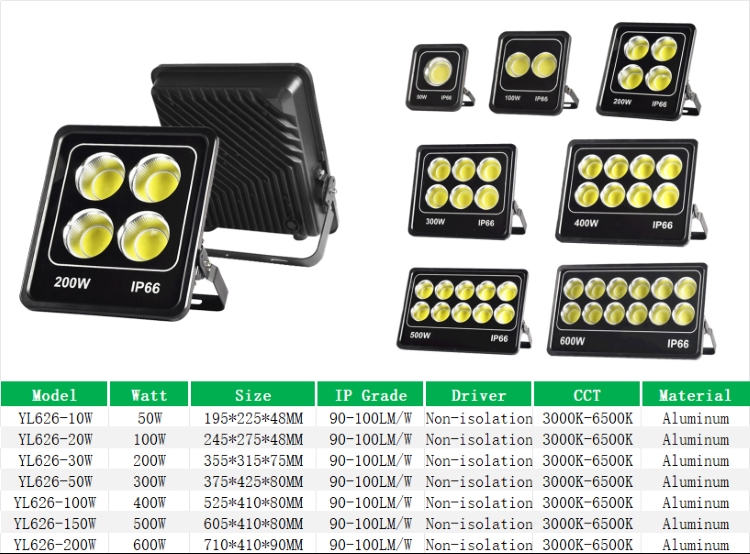 YL626 Classic Flood Lights Outdoor Sports Field Lighting