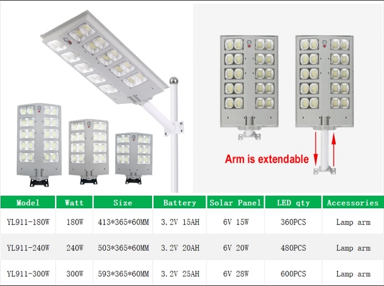 YL911 Grey Solar Street Light with Extendable Lamp Arm