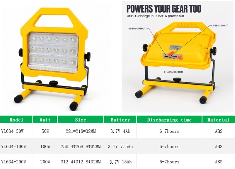 YL634 Led Wrok Light for Camping and Maintenance Lighting